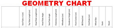 QR CD0.1 ULTEGRA Geometry Chart